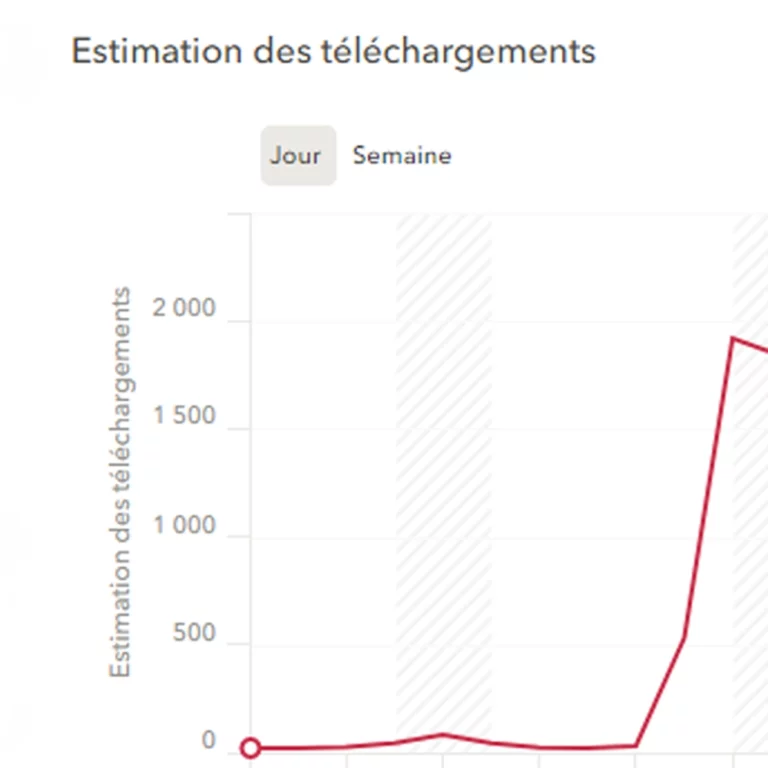 NightCraper Téléchargement | Utopia Agency